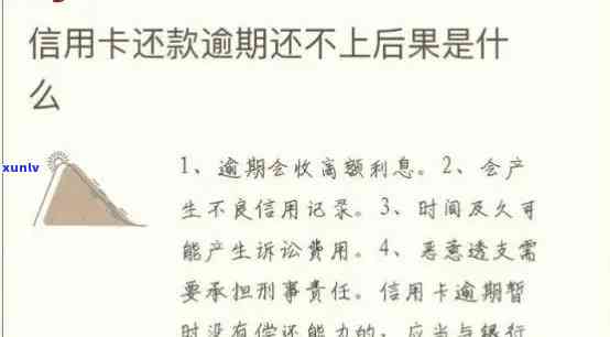 大学时代信用卡逾期的后果与解决办法：你想知道的一切都在这篇文章中！