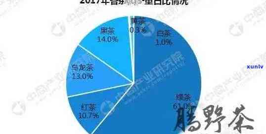 十年普洱茶饼价格走势分析：全面了解市场价位及购买建议