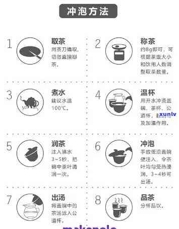 探究普洱茶冲泡次数与价格之间的关系：一次冲泡多少钱最合适？