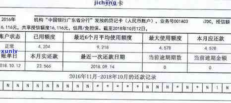 新信用卡逾期还款，银行调查名下房产怎么办？