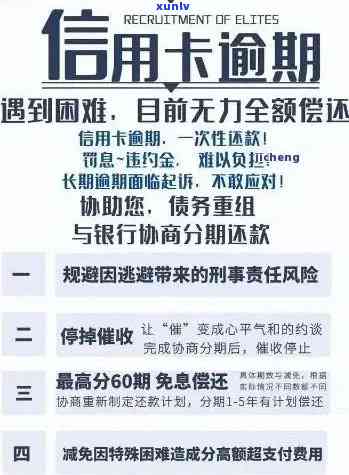 信用卡多次逾期问题全面解决方案：如何应对、修复信用记录及避免未来逾期