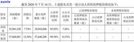 信用卡逾期可能导致的信用危机与解决策略