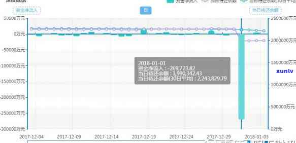 信用卡逾期可能导致的信用危机与解决策略