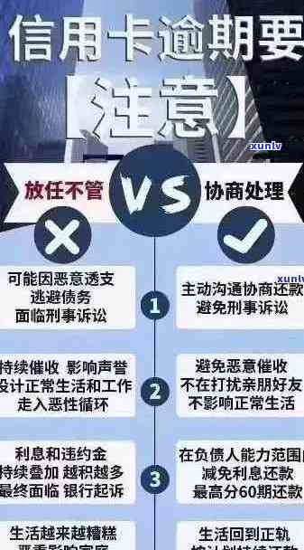 信用卡逾期不还：后果、影响与解决之道