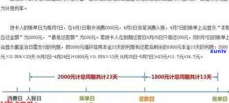 信用卡逾期利息50万怎么算：5000、五十万、判几年？