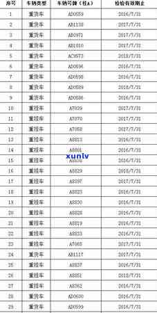 广西信用社信用卡逾期一天的影响与应对措