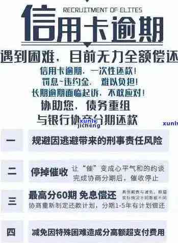 光泽县信用卡逾期相关问题全面解答：原因、影响、解决办法一文详解