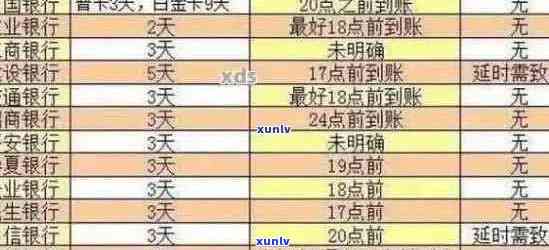 光泽县信用卡逾期相关问题全面解答：原因、影响、解决办法一文详解