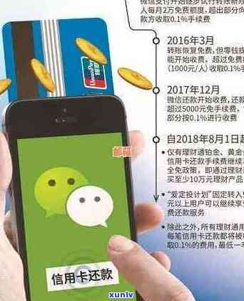 微信用银行卡还信用卡有限额吗？多少？收费吗？