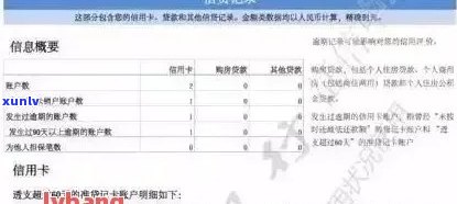 信用卡逾期还款：消除时间、记录更新和修复 *** 