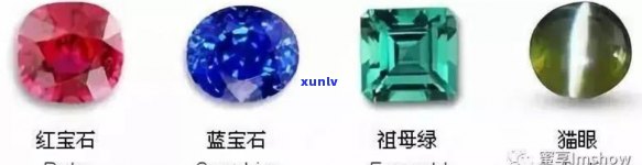 超七：宝石的来源、特性与鉴别 *** 全面解析，你真的了解吗？