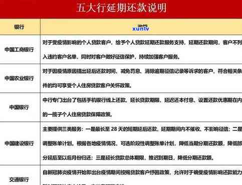 农业信用卡逾期4天是否会被？逾期还款后果及解决 *** 全面解析