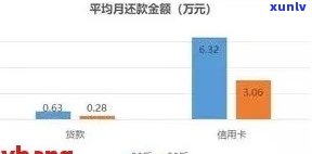 招行信用卡逾期天数如何计算？还款日、容时政策与逾期记录解读全解析！