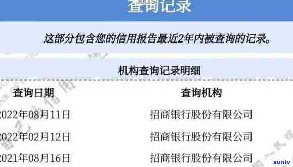 招行信用卡逾期还款期限与上记录的时间关系探讨