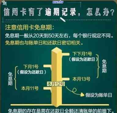 2018信用卡逾期还款记录：全面了解逾期还款情况及处理 *** 