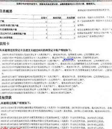 信用卡逾期结清