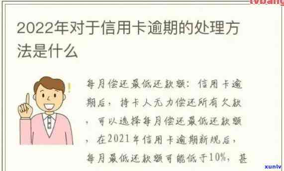 揭秘信用卡逾期：银行说法是否可信？如何正确处理逾期问题？