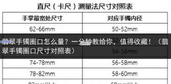 翡翠手镯圈口大小与价格之间的关系：全面解析