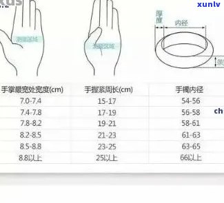 翡翠手镯圈口尺寸差异及其价格影响分析