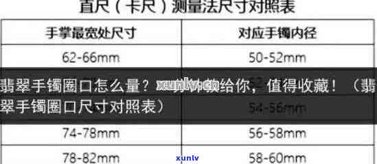 翡翠手镯圈口尺寸差异及其价格影响分析