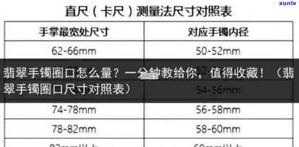 翡翠手镯圈口更大是多少：收藏价值与选择建议