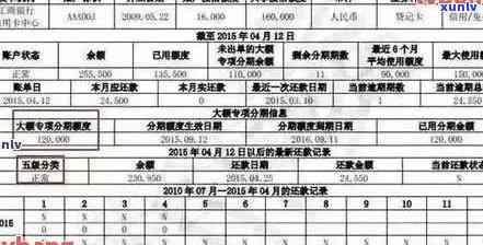 信用卡欠款1元是否会影响个人信用记录？解答所有相关疑问