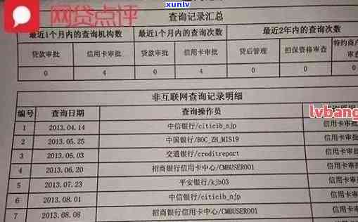 信用卡逾期记录查询及如何修复：全面指南帮助您消除信用污点