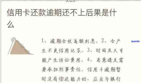 信用卡逾期超过30天后果全面解析：信用记录受损、费用累积与解决方案