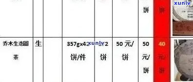 易泰龙普洱茶全系列零售价格解析：如何选购最合适的普洱茶？