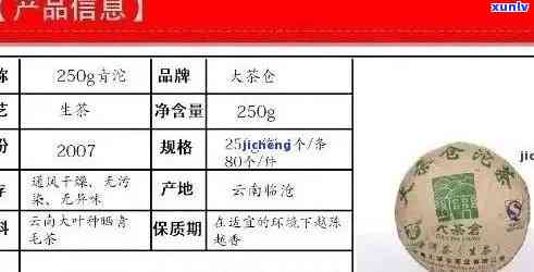 易泰龙普洱茶价格表，价格多少，查询，5万，300块钱