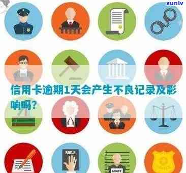 哈尔滨信用卡逾期一天有影响吗：相关处理及信用记录影响解析