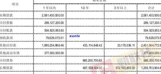 信用卡逾期费用管理策略：如何避免高额债务累积