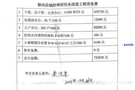 信用卡逾期还款协商指南：如何寻求帮助以解决拖欠问题