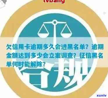 了解信用卡逾期黑名单查询 *** ，避免不必要的法律纠纷