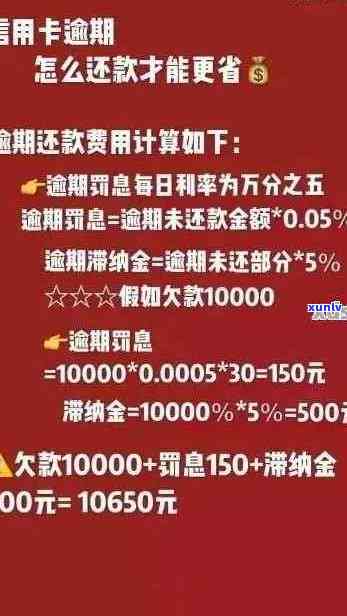 欠信用卡35万工资7000:每月仅5000工资，如何偿还巨额债务？