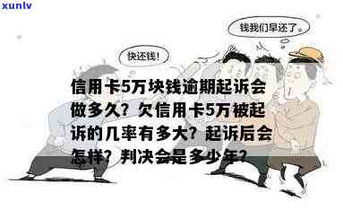 信用卡逾期多久会被起诉？5万以上额度的还款期限及后果全面解析