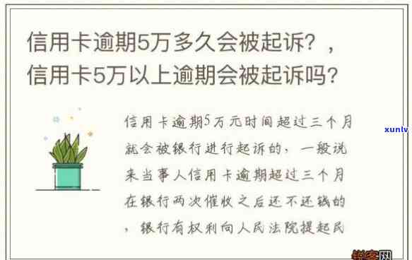 信用卡逾期多久会被起诉？5万以上额度的还款期限及后果全面解析