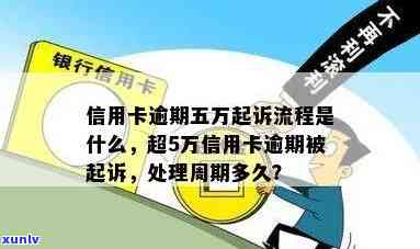 逾期5万以上信用卡：处理方式和避免被起诉的关键步骤