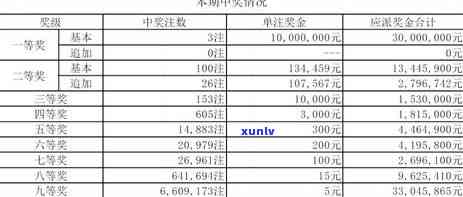 河北省信用卡逾期问题现场核实与解决指南