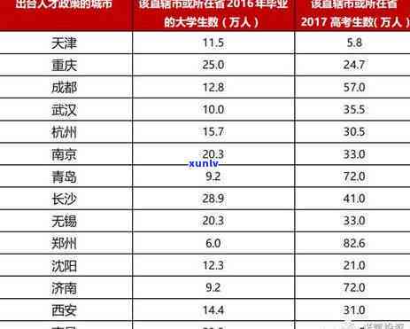 济南强力治理信用卡逾欠行为，提升金融信用水平