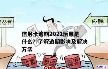 2020年信用卡逾期还款政策全面解析：如何避免逾期、利息计算方式及应对策略