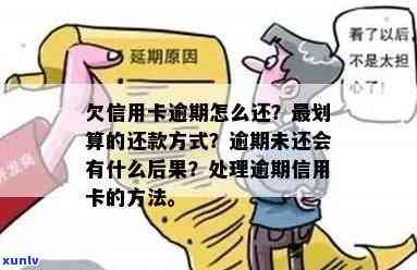 信用卡欠款未还：如何处理逾期利息与偿还计划？