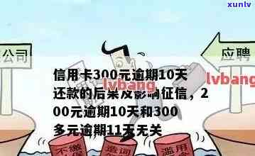 信用卡逾期30天以内算逾期吗？30块钱和300元逾期10天的处理办法