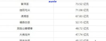 张一元普洱茶礼盒多少钱：4000元一斤的熟普洱茶及价格表