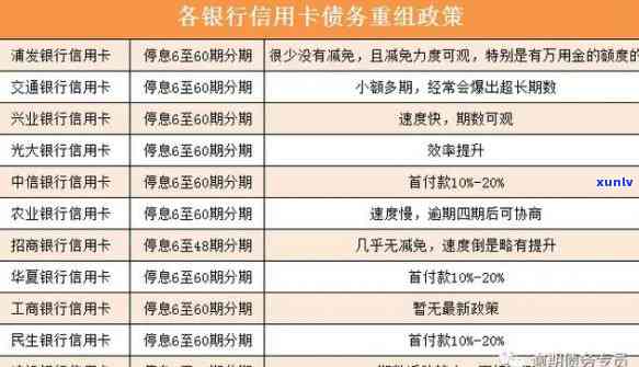 中信信用卡逾期还款问题全解析：原因、影响与解决方案