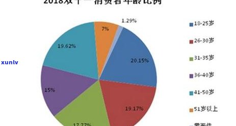 十大知名普洱茶排行榜：精选优质普洱茶品指南