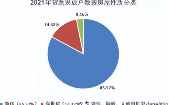 汉中市公积金贷款信用影响因素分析：逾期次数的影响与解决方案