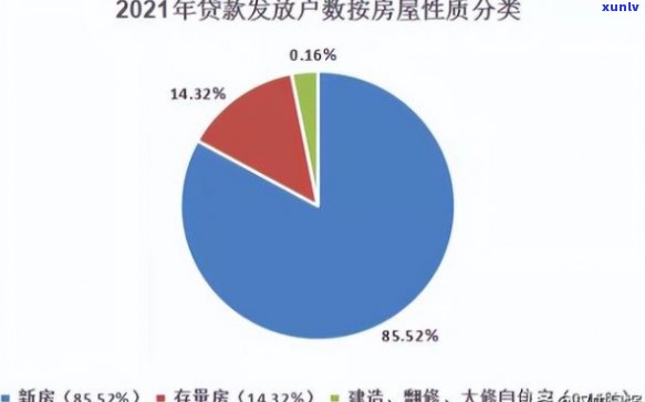 汉中市公积金贷款信用影响因素分析：逾期次数的影响与解决方案