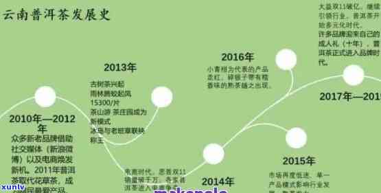 斗记普洱茶海纳百川：2021年价格，未来趋势及官网信息，2017年价格解析