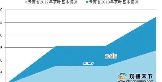 斗记普洱茶海纳百川：2021年价格，未来趋势及官网信息，2017年价格解析